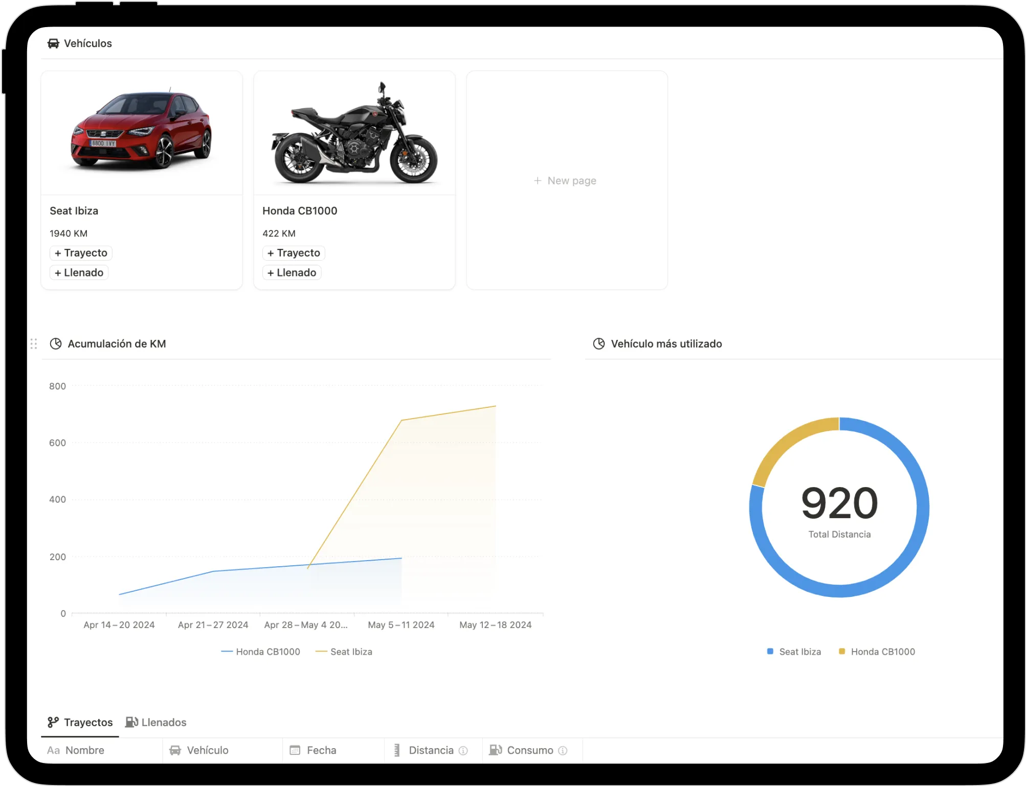 Vehicle tracker