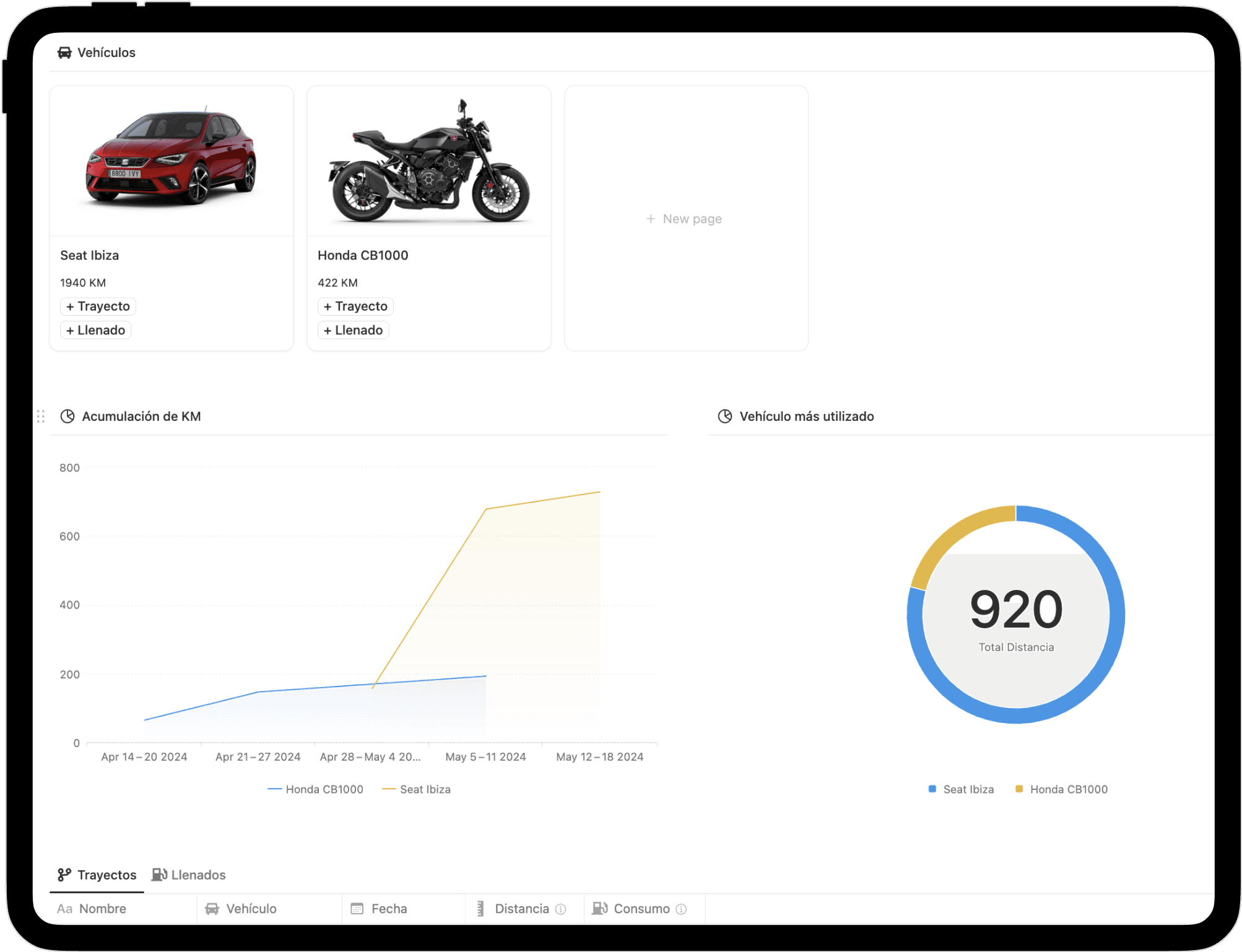 Vehicle tracker